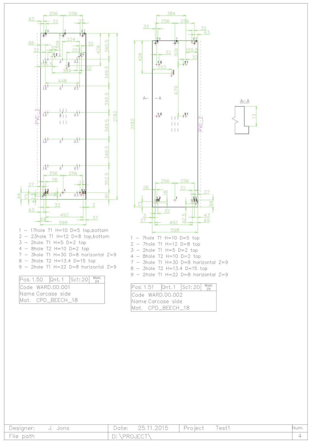 Описание изображения